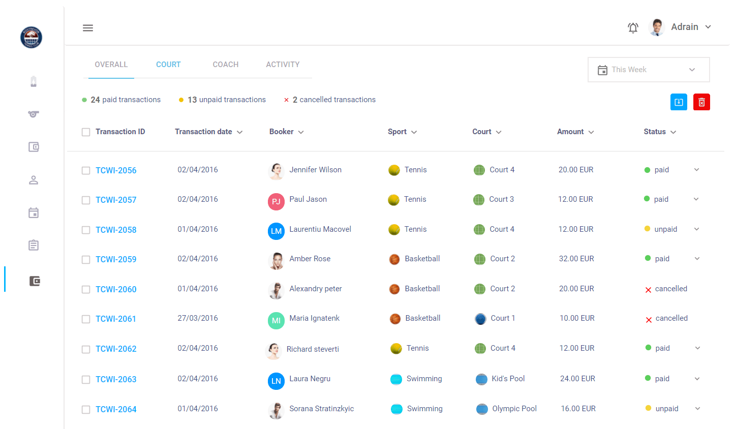 Tackkle - Project finance tracker