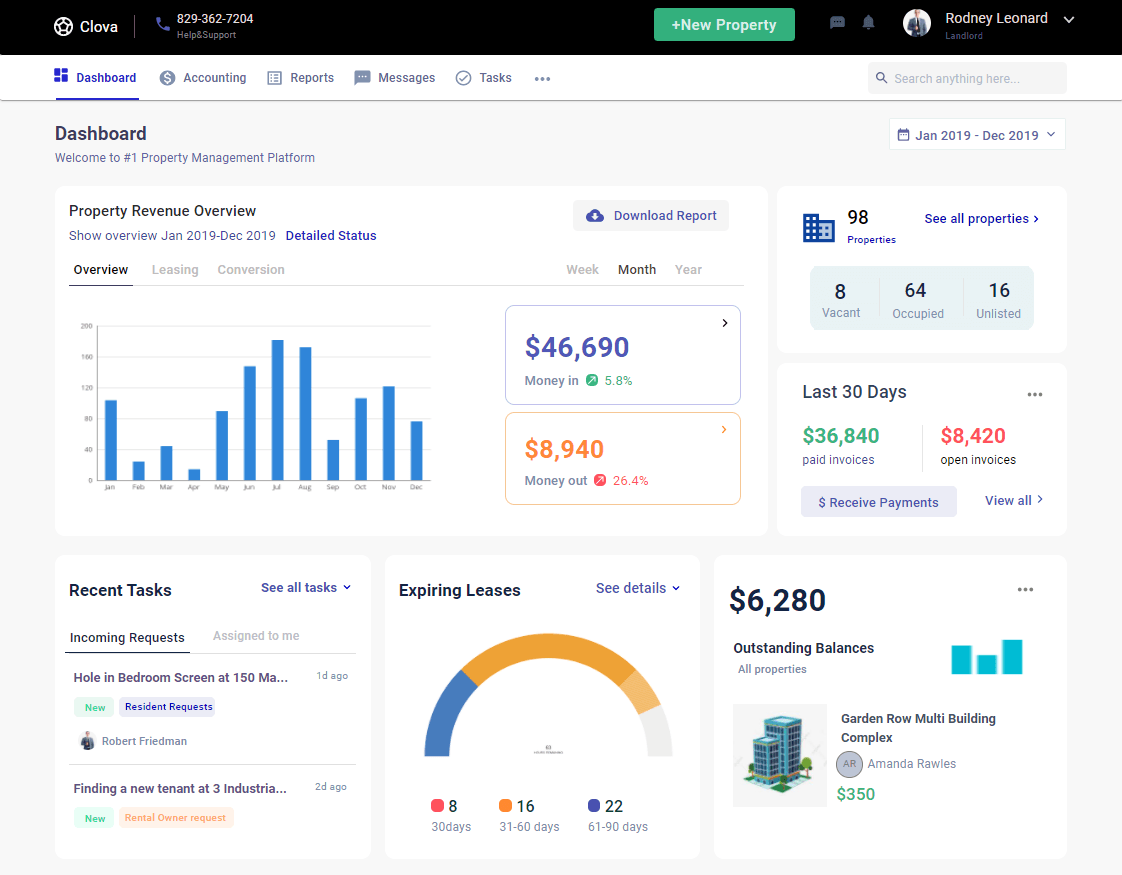 Real-time Financial Dashboard